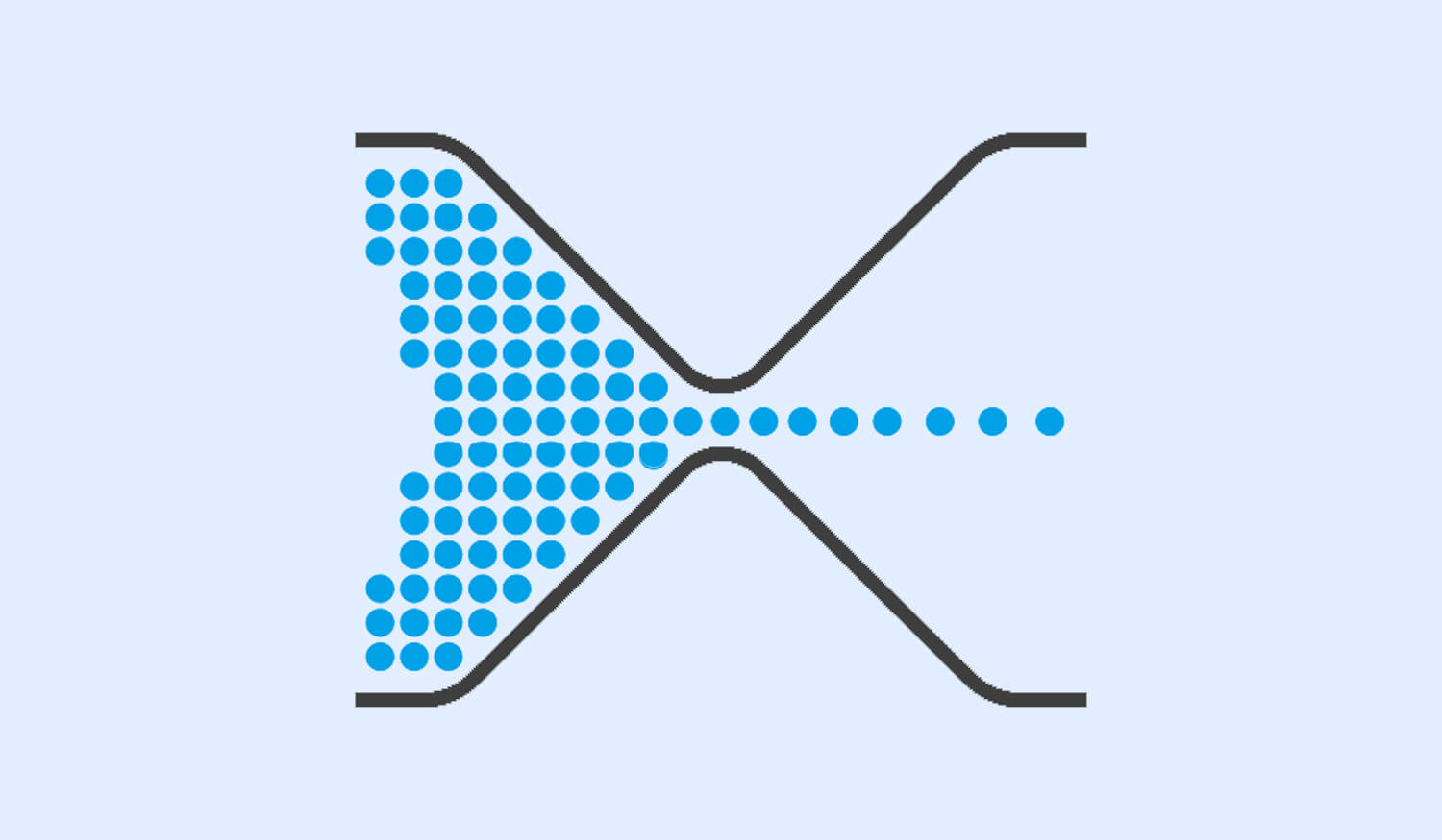 Data Bottleneck Diagram